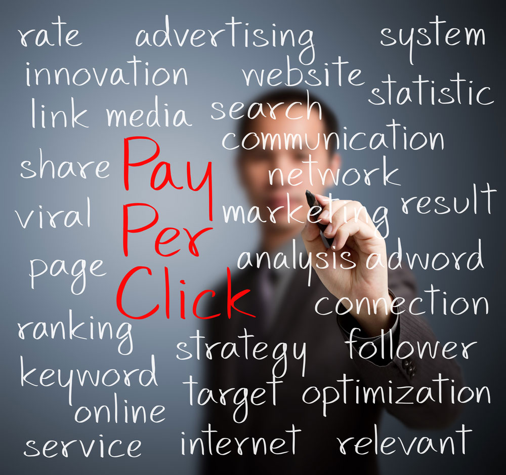 PPC Management